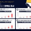카페만월경 머니투데이