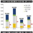 바람이 분다