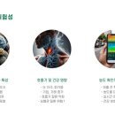 미래365가정의학과의원 이미지