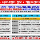 13억 아파트 자녀에 준 강남 부자…어떻게 증여세 4천만원 줄였을까 이미지