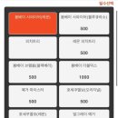 육회본가카페 네이버블로그