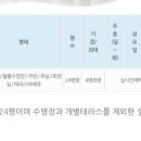 온키즈펜션 이미지