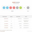 CU연수행운 이미지