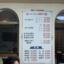 나루터가든 | 충주 맛집 추천 나루터가든, 별미 오리날개찜으로 가족모임 완벽 해결!