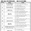 범양냉난방 네이버블로그
