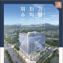 동탄영천로 이미지