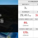 KS장승백이공인중개사사무소(동보점) 네이버블로그