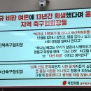 정몽규, 협회장들 망언 손절 이미지