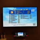 세븐스타코인노래연습장 오창호수공원점 이미지