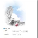 진위2일반 산업단지 이미지