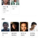 2020-58 | 영화 익스트랙션1(2020) 정보, 줄거리, 결말, 후기