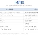 삼도 뷰엔빌 W 2단지 이미지