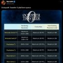 드림세탁 주식회사 이미지