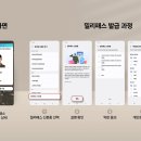 한국 그림책 톺아보기 이미지