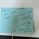 예닮컨설팅 | 분당 예닮교회 스피커 고장 무료 점검 후기