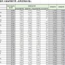 (주)태흥산업 이미지