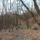 설월리약수터 이미지