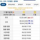 서해땅끝파도리아치내캠핑장 이미지