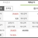 오성헬스케어 이미지