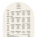 그루밍무무 네이버블로그