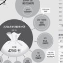 복지슈퍼 이미지