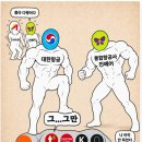 [청주승무원학원 윙]국내항공사 시장은 모두가 같은 방식으로 경쟁하는 시장이 아니다. 이미지