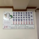 2월 1주 :: 일상, 차 사고난 날, 설날