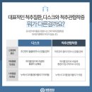새힘병원 이미지