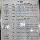 아비드안경콘택트 신림본점 이미지