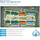 신동아유치원 네이버블로그