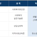 [수업] 2024학년도 1학기 출석수업 교과목별 시간표 안내(3.16.~3.17.) 이미지