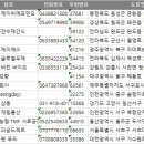 주식회사 파운드젝트 이미지