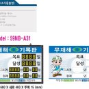 동일공업