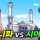 수니파와 시아파의 차이 이미지
