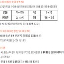 황기준행정사사무소 이미지