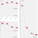 진리 동물병원 이미지