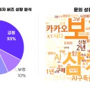 주식회사 케이페이스 모비인사이드