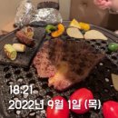 지에스25 부산세동한신 | 연지동 1:1pt 추천,원앤온리pt(식단관리,자세교정까지)