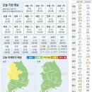 (주)국민 이미지