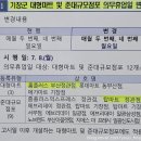홈플러스(주) 부산정관점 이미지