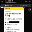 발품마케팅 네이버블로그