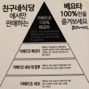 이젠이베리코 이미지