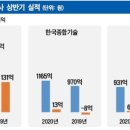 유신종합 이미지