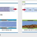 모모드레인솔루션