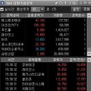 (유)신성산업개발 - 함평군 | (유)신성산업개발