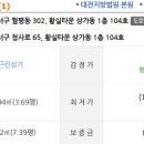 서구-02-65 네이버블로그
