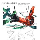 그나드에이스미술학원