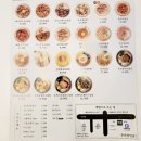 핵밥 대구월성점 이미지