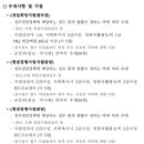 국방전직교육원