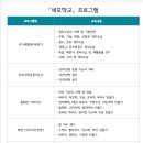 수납정리컨설턴트 2급 양성과정(강좌번호 9) | 의정부시 평생학습원 세모학교 직업교육 프로그램 수강생 모집